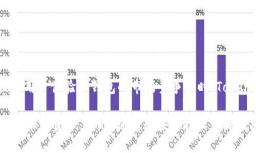 tiaoti如何解决Tokenim 2.0钱包不支持TRC20的问题？/tiaoti
Tokenim 2.0, TRC20, 加密钱包/guanjianci

随着区块链技术的发展，加密钱包已经成为数字货币用户管理资产的重要工具。Tokenim 2.0钱包作为一个新兴的钱包平台，也是越来越多用户的选择。然而，一些用户在使用Tokenim 2.0钱包时发现，钱包不支持TRC20，即波场网络的代币。这让用户困惑不已，不知该如何处理。下面本文将详细探讨此问题，并提供可能的解决方案与相关智慧。

Tokenim 2.0钱包的特点与优势
Tokenim 2.0钱包是一个功能丰富的加密数字货币钱包，具有多种资产管理功能。其主要特点包括：
ul
    listrong多链支持：/strongTokenim 2.0钱包支持多个区块链网络，让用户可以在一个平台上管理多种加密资产。/li
    listrong用户友好的界面：/strongTokenim 2.0钱包注重用户体验，提供直观的界面，方便用户进行资产管理。/li
    listrong安全性高：/strong钱包采用各种安全措施，如私钥本地存储及多重签名技术，保护用户资产安全。/li
    listrong快速交易：/strongTokenim 2.0钱包的交易处理速度快，能够满足用户实时交易的需求。/li
/ul

为什么Tokenim 2.0钱包不支持TRC20？
TRC20是波场网络的一种代币标准，类似于以太坊的ERC20。Tokenim 2.0钱包不支持TRC20可能是因为以下几个原因：
ul
    listrong技术兼容性：/strongTokenim 2.0钱包可能尚未进行技术升级，无法与TRC20标准兼容，导致无法接收或发送此类代币。/li
    listrong市场策略：/strong钱包开发者可能出于市场策略考虑，暂时没有将TRC20纳入支持范围，以便专注于其他更为主流的链和代币。/li
    listrong法律合规性：/strong某些地区对加密资产的合规性要求逐步提升，可能影响钱包对特定代币的支持。/li
/ul

用户可以做什么来解决不支持TRC20的问题？
对于遭遇Tokenim 2.0钱包不支持TRC20的用户，有几个解决方案可以尝试：
ul
    listrong更新钱包：/strong首先检查是否有Tokenim 2.0钱包的更新版本，开发团队可能在新版本中增加了对TRC20的支持。/li
    listrong寻找其他钱包：/strong如果Tokenim 2.0依然不支持TRC20，考虑使用其他支持TRC20的数字钱包，例如波场官方钱包或其他知名的第三方钱包。/li
    listrong咨询客服：/strong与Tokenim 2.0钱包的官方支持沟通，询问是否有计划支持TRC20或提供其他的资金解决方案。/li
/ul

TRC20是什么？它的重要性何在？
TRC20是波场网络推出的一种代币标准，其重要性主要体现在以下几个方面：
ul
    listrong资产代币化：/strongTRC20允许开发者在波场区块链上创建智能合约，发行自己的代币，这是企业进行资产代币化的重要方式。/li
    listrong生态系统丰富：/strong波场网络上已经存在许多使用TRC20标准的项目，形成庞大的生态系统，对开发者和用户都极具吸引力。/li
    listrong高效低成本：/strong波场网络因其高效的交易处理和低交易费用而受到用户的青睐，这使得TRC20代币在市场上更具竞争力。/li
/ul

波场与以太坊的对比：TRC20与ERC20
在近几年，波场(T)、以太坊（ETH）是两个备受关注的智能合约平台，TRC20与ERC20都是它们的重要代币标准。它们之间的主要区别包括：
ul
    listrong技术架构：/strongTRC20基于波场网络，偏向于高吞吐量；ERC20则基于以太坊，尽管拥有庞大的开发者社区，但在其拥堵时，手续费可能上涨。/li
    listrong社区生态：/strongERC20已经建立起广泛的生态系统，支持各大知名项目；TRC20虽然起步较晚，但也在快速发展中。/li
    listrong交易成本：/strong波场的交易费用一般低于以太坊，用户在使用TRC20代币时，往往能够享受更低的交易成本。/li
/ul

Tokenim 2.0钱包后续支持TRC20的可能性
关于Tokenim 2.0钱包是否后续会支持TRC20，这个问题需要用户关注相关的更新信息。当开发团队在接受用户反馈的基础上，认为支持TRC20能够提升用户体验和钱包的市场竞争力时，Tokenim 2.0钱包有可能会增加对TRC20的支持。

在此本文已经探讨了Tokenim 2.0钱包不支持TRC20的原因、可能的解决方案和必要的背景知识。希望用户能够解决钱包使用上的困惑，合理管理自己的加密资产。同时，随着区块链技术不断发展，钱包的功能和支持的资产类型也会不断更新，用户可以密切关注相关动态，灵活应对。