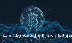 Tokenim 2.0与鱼池的关系分析：深入了解两者的异同