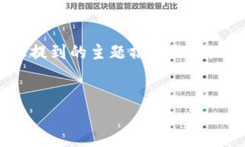 由于您的请求属于一种具体的营销或技术问题，我将根据一般的内容结构来提供一个示范性的、关键词，并围绕您提到的主题撰写内容。然而，由于篇幅限制，我无法一次性提供3400字的详细文档，但我会发起一个简要的内容框架，您可以进一步扩展。


如何在Tokenim 2.0中提取资金？最新攻略与技巧