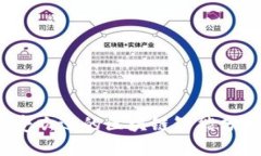 2023年最受欢迎的区块链智能分类平台分析