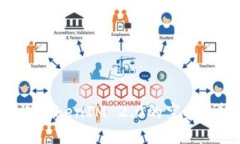 如何接收TokenIM 2.0的空投：详细指南