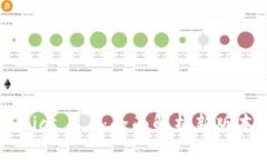 PancakeSwap Tokenomics 2.0：全面解析新版本的经济模型