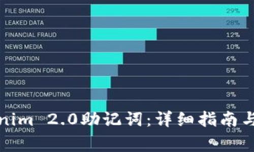 如何查看Tokenim 2.0助记词：详细指南与常见问题解答