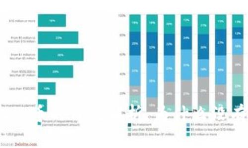 Tokenim 2.0币的价值解析：为什么没有明确金额？
