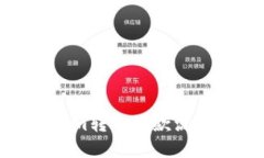 Tokenim转账收款流程详解