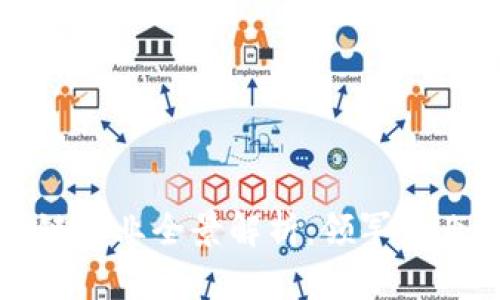 山东省区块链企业全景解析：领军企业与应用案例