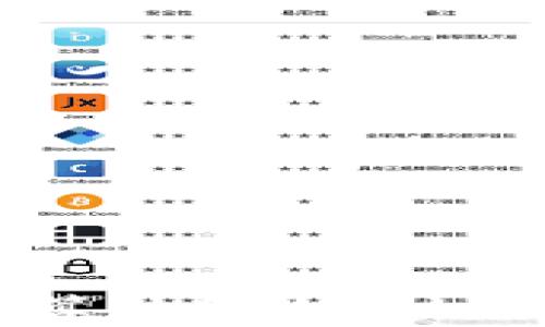 
区块链编码算法解析：核心方法与应用