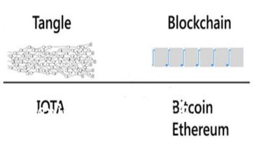 如何在Tokenim中添加Chia钱包 – 完整指南
