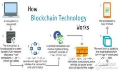 国家级的区块链有哪些公司中国国家级区块链企