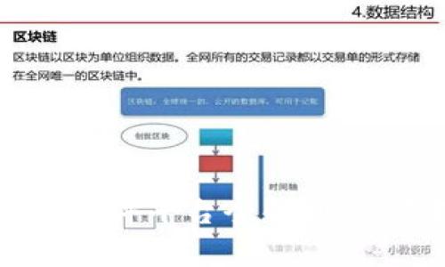 区块链基础软件平台全解析：从选择到应用