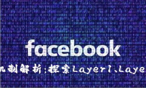 2023年最新区块链机制解析：探索Layer1、Layer2与共识算法的未来