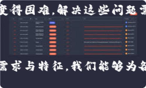   惠州区块链产业客户群体全解析：从潜在客户到合作模式 / 

 guanjianci 惠州区块链, 区块链客户群, 区块链产业转型 /guanjianci 

## 引言

区块链技术作为近年来最为热点的技术之一，已逐步走进各个行业，惠州作为广东省的重要城市，积极推动区块链技术的发展与应用。从初期的技术研发到如今的企业应用，惠州区块链产业逐渐成熟。那么，惠州的区块链客户群体都有哪些呢？本篇文章将深入探讨惠州区块链的客户群体、产业特点、潜在客户以及如何开展合作。

## 1. 惠州区块链的产业背景

惠州的区块链产业起步较早，地方政府对区块链技术的重视体现在政策的支持与相关企业的引入。随着国家对区块链技术的认可，越来越多的企业将其视为转型升级的重要路径。惠州作为珠三角的重要城市，拥有丰富的制造业基础，结合区块链技术，可以实现供应链的透明化和效率提升，这也促使了区块链客户群体的形成。

### 1.1 政策支持

政府的政策是区块链产业发展的基石。惠州政府出台了一系列 favourable 的政策，鼓励区块链技术创新。这些政策包括资金支持、税收减免等，为初创公司和技术研发提供了良好的土壤。

### 1.2 产业基础

惠州在电子、机械制造等领域的强大基础给区块链技术应用提供了丰富的业务场景。特别是在智能制造和供应链管理中，区块链的应用能够为企业带来可观的效率提升和成本降低。

## 2. 惠州区块链客户群体分析

惠州区块链的客户群体主要可以分为以下几类：

### 2.1 政府机构

许多政府部门利用区块链技术进行数据存储与交换，增强政府服务的透明度与安全性。例如，惠州政府在公共项目的招标和审批过程中，运用区块链技术进行信息记录与追踪，提升公众对于政府工作的信任感。

### 2.2 企业客户

惠州的制造业企业是区块链应用的重要客户群体。通过区块链技术，这些企业能够供应链管理，实现产品的流通环节透明化。此外，还包括金融、教育、医疗等领域的企业，他们也在探索如何利用区块链技术业务流程。

### 2.3 技术服务提供商

随着区块链技术的普及，越来越多的 IT 企业和技术服务提供商开始专注于区块链解决方案的研发与实施。这些客户群体通常需要与其他企业和政府合作，推动区块链项目的实施。

### 2.4 教育机构

随着区块链的快速发展，高等院校和职业培训机构也开始重视区块链技术的教育与培训，推出相关课程和项目，成为区块链应用的重要推动者。

### 2.5 非营利机构

一些非营利机构在慈善、公益领域也开始使用区块链技术，以确保资金的使用透明和可信。

## 3. 惠州区块链客户群的特征

惠州的区块链客户群体具有以下几个明显特征：

### 3.1 需求多样化

不同的客户在不同的领域中对区块链技术的需求存在差异。例如，制造业企业可能更加关注供应链的透明性和溯源能力，而金融机构可能更看重交易的安全性和速度。

### 3.2 技术接受度高

由于惠州的区块链客户群体大多数与技术密切相关，因此他们对于新兴技术的接受度普遍较高，更易于尝试并应用区块链技术。

### 3.3 重视数据安全与隐私

随着数据安全问题屡见不鲜，惠州区块链客户群体更加关注个人隐私与数据安全的保护，区块链技术在这方面的优势为客户提供了信心。

## 4. 如何拓展惠州的区块链客户群体

### 4.1 加强行业合作

通过与区块链相关行业推广合作，共同举办论坛、展会等活动，探讨区块链技术在不同行业的应用场景，以吸引更多客户的关注。

### 4.2 提供定制化解决方案

针对不同客户的具体需求，提供定制化的区块链解决方案，帮助客户解决实际问题，从而增加客户的黏性与满意度。

### 4.3 重视教育与培训

为有意向的客户提供区块链技术的培训课程，使他们更加了解区块链的原理和应用，从而提高他们的参与积极性。

## 5. 常见问题解答

在了解惠州区块链客户群体时，许多企业和相关人员可能会有以下几个常见问题。

### 问题一：惠州区块链市场的前景如何？

惠州区块链市场的发展前景相当广阔。政策的倾斜与企业的需求推动了市场快速增长。随着区块链技术的不断发展，从原来的技术研发到实际应用，惠州能够积极引导，形成一个完整的产业链。政府的支持与企业的积极参与将使惠州在区块链市场中占据优势。此外，随着疫情后经济复苏的趋势，企业对效率提升与成本控制的关注将进一步推动区块链的应用场景积累，促进市场的发展。

### 问题二：惠州有哪些正在实施区块链项目的企业？

目前，惠州在区块链技术方面已有多家企业开展了项目，例如一些制造企业和金融机构正在探索利用区块链技术提升供应链管理与金融服务的效能。同时，一些初创公司也开始积极开发区块链相关的应用软件，涵盖了从支付、认证、到数据追踪等多个领域。这些项目的实施将为区块链在惠州的进一步普及提供实证支持，也是带动区块链产业发展的重要力量。

### 问题三：如何评估区块链项目的可行性？

要评估一个区块链项目的可行性，首先需要分析项目的业务需求，并了解区块链技术是否能够提供解决方案。其次，需进行成本收益分析，包括初始投资、运营成本和潜在的收益。再者，项目的关键技术架构和法律解决方案也至关重要，需确保数据的安全性与合规性。此外，项目的团队背景、业界口碑和市场需求都是不可忽视的要素，综合这些因素才能得出一个准确的评估。

### 问题四：如何保障区块链数据的安全性？

要保障区块链数据的安全性，首先要使用强密码技术和安全算法。其次，应不断更新和维护系统，预防潜在的网络攻击。此外，采用权限控制和身份认证机制可以确保只有授权用户才能访问敏感数据。最后，定期进行安全审计，评估系统的脆弱性和潜在威胁，使得区块链数据能在更高的安全环境下存储与流通。

### 问题五：惠州普及区块链技术最大的挑战是什么？

惠州普及区块链技术的最大挑战在于技术成熟度与用户教育。当前许多企业对区块链的理解仍较为肤浅，缺少实操经验。此外，行业之间缺乏共识与标准，使得不同企业之间的协作变得困难。解决这些问题需要政府、企业和学术界的密切配合，通过案例分享与实践培训，提升技术普及及应用的水平。只有这样，区块链技术才能更好地融入惠州经济的发展中。

## 结论

惠州的区块链产业在快速发展，客户群体也日益多样化。从政府机构到企业、技术服务商乃至非营利机构，各个行业都在探索区块链技术的应用价值。通过深入探讨这些客户群体的需求与特征，我们能够为各行业提供更加高效的区块链解决方案，推动惠州的区块链产业不断向前发展。