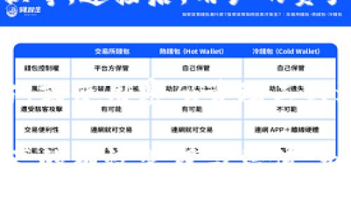 jiaotiTokenim 2.0 钱包的多种用途与优势/jiaoti
Tokenim 2.0, 数字钱包, 加密货币/guanjianci

在数字货币和区块链技术迅速发展的今天，钱包的角色变得尤为重要。Tokenim 2.0作为一种新型的数字钱包，凭借其功能丰富和用户友好的设计，正在行业中崭露头角。不仅支持多种加密货币的存储与交易，还提供安全性、隐私保护以及便捷的用户体验。本文将深入探讨Tokenim 2.0钱包的用途，并提供相关的使用方法和优势分析。

Tokenim 2.0 钱包的基本介绍
Tokenim 2.0 钱包是基于区块链技术开发的一款优秀数字钱包，其主要功能是存储、管理和交易各种数字货币，特别是支持与主流区块链网络相连接的资产。相较于其前身版本，Tokenim 2.0在界面和安全性上进行了显著，为用户提供更加直观、方便的使用环境。

Tokenim 2.0 钱包的核心用途
Tokenim 2.0钱包的核心用途包括但不限于以下几个方面：
ul
    listrong资产存储：/strong用户可以安全地存储多种加密货币，包括比特币、以太坊等主流数字货币。此外，Tokenim 2.0也支持多种交易所的代币，使得用户可以将其投资的数字资产集中管理。/li
    listrong便捷交易：/strong钱包内置的交易功能允许用户在不同货币之间进行快速转换。通过简单的几步操作，用户就能实现对数字资产的调配，极大地提升了交易的效率。/li
    listrong参与DeFi生态：/strongTokenim 2.0钱包为用户提供了与去中心化金融(DeFi)项目交互的能力，用户可以通过钱包直接访问各种DeFi应用，进行借贷、流动性挖掘等操作，获取额外的收益。/li
    listrong安全保障：/strongTokenim 2.0通过多重加密算法确保用户的资产安全。此外，它还集成了生物识别技术，使得用户在钱包操作时更加安全。/li
    listrong随时随地使用：/strongTokenim 2.0钱包支持移动端和桌面版，用户可以随时随地访问自己的数字资产，无论是在家中还是外出都能便捷地管理资产。/li
/ul

Tokenim 2.0 钱包的安全性特征
在数字货币的世界中，安全性始终是用户关心的重点。Tokenim 2.0钱包采用了多重加密技术，确保用户的私钥与交易信息不会被第三方泄露。钱包中的所有数据都经过AES-256加密处理，提供最高级别的数据保护。此外，其支持的生物识别技术（如指纹或面部识别）进一步增强了账户的安全性。

Tokenim 2.0 钱包如何使用
使用Tokenim 2.0钱包非常简单，用户只需要按照以下步骤即可开始使用：
ol
    listrong下载并安装：/strong前往官方渠道下载Tokenim 2.0钱包，遵循安装指南完成安装过程。/li
    listrong创建钱包：/strong首次使用时，用户需创建一个新钱包，通过设置密码生成私钥，并注意妥善保存恢复助记词。/li
    listrong充值资产：/strong用户可以通过各大交易所将数字资产转入Tokenim 2.0钱包，生成的地址将用于接收转账。/li
    listrong进行交易：/strong在钱包界面，选择要交易的货币，输入数量，确认交易后即可完成数字资产的转移。/li
    listrong参与DeFi：/strong通过钱包浏览器访问各种DeFi项目，连接你的钱包后即可参与借贷、流动性挖掘等操作。/li
/ol

Tokenim 2.0 钱包的用户体验
Tokenim 2.0钱包致力于为用户提供友好的使用体验。界面设计，重要的功能通过直观的图标和操作按钮呈现，使得即便是初学者也能快速上手。此外，Tokenim的客户服务团队提供24小时在线支持，用户如在使用过程中遇到问题可随时进行咨询。

相关问题解答
h4问题1: Tokenim 2.0钱包如何确保用户数据安全？/h4
Tokenim 2.0钱包通过多重加密技术及生物识别保护用户数据的安全。所有敏感信息均进行AES-256加密处理，私钥存储在用户设备上。钱包还设置了多重验证机制，如两步验证和生物识别，使得用户在访问时不得不进行安全检查。此外，Tokenim还提供实时的安全监控，与追踪，确保用户及时了解任何可疑活动。

h4问题2: Tokenim 2.0钱包支持多少种加密货币？/h4
Tokenim 2.0钱包支持众多种类的加密货币与代币，主要涵盖比特币、以太坊、莱特币等主流数字货币。此外，钱包还积极扩展支持的资产种类，当前已包括 DeFi 代币、NFT 相关代币，满足不同用户的需求。具体支持的货币种类，用户可在钱包中的“资产”列表中查看和管理。

h4问题3: 如何便捷地转账或交易加密货币？/h4
Tokenim 2.0钱包提供非常便捷的转账和交易功能。用户只需在“交易”界面选择要转账的资产，填写接收者地址和金额，确认信息后点击“发送”即可完成交易。在完成交易后，用户可随时在“交易历史”中查看相关记录。此外，用户可以选择不同的网络手续费，以便在高速和低手续费之间做出合理选择。

h4问题4: 如何参与Tokenim 2.0的DeFi生态系统？/h4
Tokenim 2.0钱包与多种DeFi项目对接，用户可以直接使用钱包访问这些项目。在钱包的DeFi模块中，用户可以选择想要使用的DeFi应用，如流动性挖掘、借贷、资产交换等。连接后，用户的资产可以轻松在项目间转移，获取相应收益，之后用户可以通过钱包中的信息了解收益情况及流动性数据。

h4问题5: 支持恢复助记词的话，如何安全保存？/h4
Tokenim 2.0在创建钱包时生成一个助记词，用于恢复账号安全。用户在设置时应该严格按照要求保存此助记词，最佳的方法包括将其书写在纸上并保存在安全的地方，或使用密码管理工具进行加密存储。不建议将助记词存储在电子设备上，以避免黑客入侵造成的资产损失。用户也可以选择在保险箱中保存纸质备份，以确保在任何情况下都能找到助记词。

综上所述，Tokenim 2.0钱包的多样性功能与安全特性使其成为用户管理数字资产的理想选择。用户在深入了解钱包的各项功能后，可以更好地利用这些功能，实现资产的有效管理与增值。无论是存储、交易还是参与DeFi生态，Tokenim 2.0都能够为用户提供极大的便利与安全保障。
