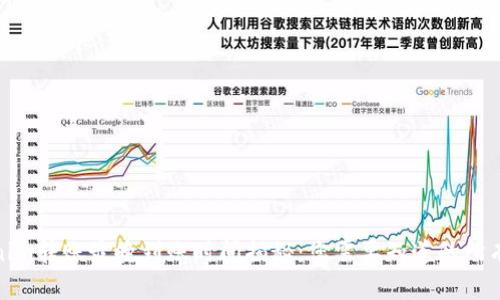 Tokenim转账最晚到账时间揭秘：您需要知道的所有信息