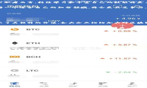   应聘区块链行业的热门职位解析 / 
 guanjianci 区块链职位, 区块链就业方向, 区块链发展前景 /guanjianci 

随着区块链技术在各个行业的广泛应用，区块链相关职位急剧增加。从技术开发到项目管理，再到法律合规，区块链行业需要多样化的人才。本文将对应聘区块链的热门职位进行详细解析，以及行业现状、技术要求和未来发展方向的讨论。

一、区块链行业现状
区块链是支撑比特币等数字货币的核心技术，近年来由于其去中心化、透明性和安全性等优点，逐渐得到了广泛的认知和应用。除了金融行业，医疗、物流、供应链、智能合约等多个领域也在积极探索区块链应用。因此，相应的人才需求也相应上升。

根据市场调研，区块链行业人才短缺已成为普遍现象，特别是在技术开发和项目管理方面。很多企业因缺乏优秀的区块链人才而无法推进项目，因此，具备区块链专业背景的人将会非常受欢迎。

二、热门区块链职位解析
1. 区块链开发工程师：作为区块链项目的核心角色，开发工程师负责设计和实现区块链应用和智能合约。此职位需要具备扎实的编程能力和对区块链技术的深入理解，通常要求熟悉Solidity、Go、Rust等编程语言，了解Ethereum、Hyperledger等区块链平台的开发。

2. 区块链架构师：架构师负责设计区块链系统的整体架构，需要具备丰富的项目经验和强大的技术能力。他们需要分析业务需求并转化为技术方案，因此，沟通能力同样重要。此职位通常要求深刻理解区块链的底层技术及其在特定业务场景中的应用。

3. 项目经理：区块链项目经理负责项目的计划、执行和交付，确保项目按时按质完成。项目经理需要具备较强的组织协调能力和团队合作能力，同时还需理解区块链技术的基本概念，以便与开发团队进行有效的沟通。

4. 区块链产品经理：产品经理负责定义产品需求与功能，确保产品满足用户需求。他们需要了解市场动向，收集用户反馈，并与开发团队密切合作，推动产品的持续迭代。

5. 区块链数据分析师：区块链数据分析师的主要职责是从区块链数据中提取有价值的信息，进行市场分析和决策支持。这需要具备一定的统计学基础与分析工具使用技能，比如SQL、Python等。

三、区块链职位的技术要求
对于技术类职位，区块链开发工程师和架构师通常需要扎实的计算机科学基础，熟悉数据结构、算法，具备系统设计能力。此外，他们通常需要了解加密算法、网络协议、去中心化等相关知识。

对于项目管理类职位，虽然不必具备深厚的技术背景，但理解区块链的基本概念和工作原理是必不可少的。这能帮助项目经理有效协调开发与需求之间的关系。

四、区块链行业的未来发展
区块链行业正处于快速发展阶段，未来的机会和挑战并存。随着更多行业企业认识到区块链的价值，相关职位也将持续增长。对于求职者而言，持续学习和丰富自己的技能将是与时俱进的关键。

此外，法律法规的持续完善也将为区块链行业的发展提供保障，薪资水平和职业发展前景都将受到积极影响。对于求职者来说，选择一个适合自己的细分领域，将会更具竞争力。

五、应聘区块链的常见问题
在应聘区块链职位时，求职者常会遇到一些问题，以下是五个常见问题以及详细解析。

1. 区块链行业目前的就业情况如何？
当前，区块链行业在全球范围内逐渐发展壮大，虽然全球经济环境存在不确定性，但区块链作为一项前沿技术，仍然在许多领域展示了其独特的价值。各大企业纷纷加大对区块链技术的投入，所需的人才范围从技术开发到产品管理乃至法律合规等多方面需求。因此，求职者在这一领域的就业前景相对乐观。

根据一些行业报告显示，区块链相关岗位的招聘需求持续增长，尽管部分地区可能因为市场波动而出现一定的职位削减，但从长期来看，区块链人才的供需矛盾仍然明显。与此同时，高素质区块链人才的短缺也使得这一领域的薪资水平相对较高。

2. 应聘区块链职位需要哪些基本技能？
应聘区块链职位需求的技能因岗位不同而有所差异。一般来说，技术开发类的职位（如区块链开发工程师）需要掌握编程语言（如Python、Go、Solidity等）、数据库知识和网络协议。此外，了解区块链的工作原理、智能合约设计等基础知识也是必备的技能。

对于项目管理岗位，则需要良好的沟通能力、团队合作能力以及一定的项目管理工具的使用经验。虽然不需要深入的技术背景，但理解技术的基本原理和商业逻辑是促进团队合作的基础。

3. 如何提升自己的区块链专业能力？
提升区块链专业能力的途径有很多。技术类岗位可以通过在线课程、技术社区、开源项目的参与等方式来提升编程能力和理论知识；同时，参加区块链技术的相关研讨会、展会和行业峰会也是挖掘人脉、获取行业动态的良好方式。

对于非技术类岗位，阅读相关行业报告、学习项目管理工具及方法、接触区块链技术实践等都是提升个人能力的有效途径。此外，建立一定的行业人脉网络，能够让求职者获得更多职业发展信息。

4. 区块链行业的薪资水平如何？
区块链行业的薪资水平通常较高，特别是在技术开发和架构师等职位上，一线城市的薪水会更为丰厚。根据行业调查，在中国一线城市，区块链开发工程师的年薪普遍在20万到50万之间，而高级岗位可能更高。其他如项目经理、产品经理等职位的薪资水平相对较高，通常在15万到40万之间。

尽管薪资水平因地区、企业规模和个人经验的不同而有所差别，但整体趋势显示，区块链专业人才仍然处于市场的高需求状态。同时，随着行业的不断成熟和发展，职业发展空间和薪资水平也将有所上涨。

5. 区块链职位的职业发展路径是什么？
区块链行业的职业发展路径多样化，技术类岗位的人员可以通过不断提升自己的技能，在团队中获得更多的责任，以参与大型项目或者带领团队为目标，甚至向架构师和CTO等管理岗位发展。

而非技术类岗位如项目经理、产品经理等，也可以通过参与多个项目来提升自己的项目管理能力和业务理解，最终向更高层级的管理岗位发展。总体而言，区块链行业不仅提供了良好的职业发展机会，也为求职者打开了多条职业路径。

综上所述，区块链行业正在快速发展，丰富的职位选择和良好的就业前景使其成为许多求职者的理想选择。了解行业现状、职位类型、所需技能及职业发展路径，会有助于求职者在这一领域成功应聘与发展。