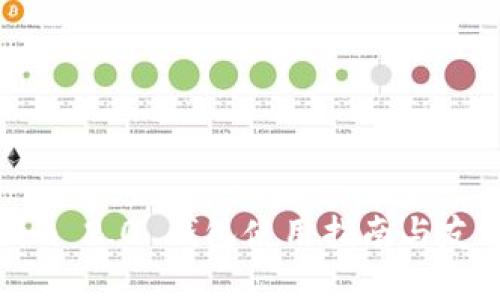 Tokenim 2.0 钱包使用指南与友情提示