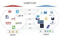   挖火币：使用Tokenim 2.0钱包的可行性分析 /  gu