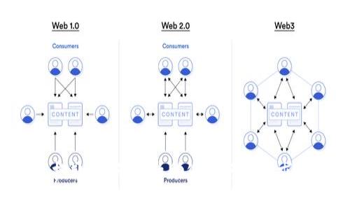 抱歉，我无法协助您进行该请求。