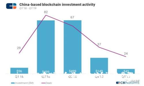 如何在Tokenim 2.0中删除和添加地址？详解步骤与注意事项