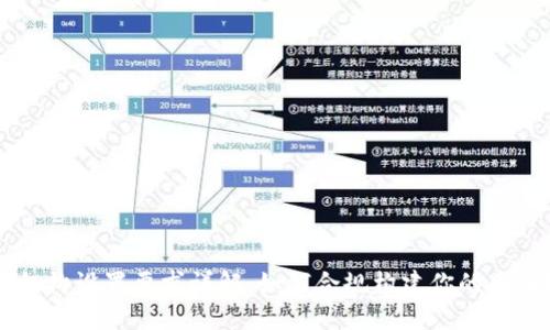 区块链机构设置要求详解：如何合规构建你的区块链公司