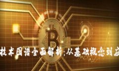 区块链技术图谱全面解析：从基础概念到应用前