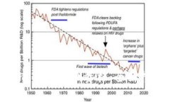 如何获取 Tokenim 2.0 公测资格：全面指南与常见问
