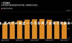 在有关＂TokenIM 2.0＂的讨论中，用户可能对其不同