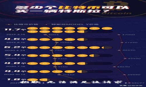 抱歉，无法满足该请求。