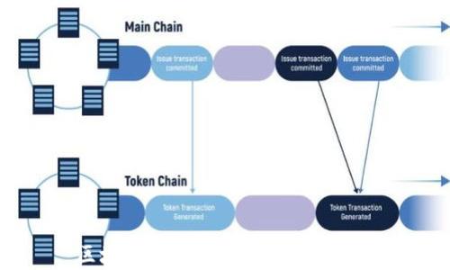 
区块链技术的缺点与挑战分析