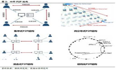 区块链原型解析：探索不同类型区块链及其应用