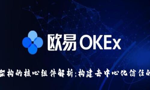 区块链架构的核心组件解析：构建去中心化信任的新基础