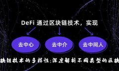 区块链技术的多样性：深度解析不同类型的区块