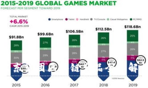 京东集团区块链产品全面解析