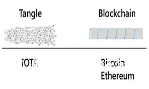 Tokenim 2.0 账户更换指南：安全便捷的步骤解析