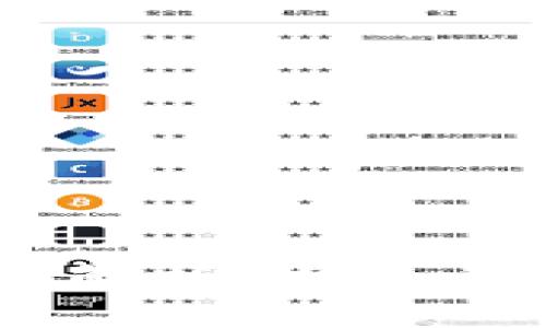 区块链主链详细解析：探秘主要主链与其应用