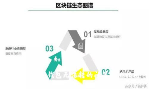 Tokenim冷钱包无法转的问题解决指南