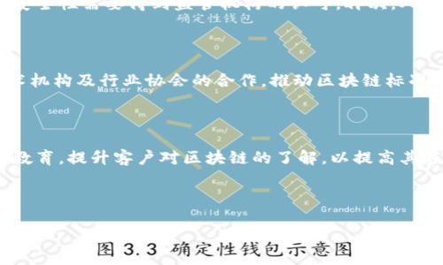   农行区块链合作项目详解：探索金融新领域 / 

 guanjianci 农行, 区块链, 金融科技 /guanjianci 

## 引言

在信息技术飞速发展的今天，区块链作为一种颠覆性的技术，被广泛应用于多个行业，尤其是在金融领域。作为中国四大国有商业银行之一的农业银行（农行），积极与区块链企业进行合作，探索其在金融科技中的应用。本文将深入探讨农行合作的区块链项目，分析其对金融行业的影响，并在此基础上解答五个相关问题。

## 农行与区块链的合作背景

在当今经济环境下，传统金融服务面临着诸多挑战，包括效率低下、成本高昂、信用风险等。区块链技术以其不可篡改、透明性和去中心化的特性，能够有效解决这些问题。农行意识到区块链的潜力，决定与多家区块链企业展开合作。

## 农行的主要区块链合作项目

### 1. 供应链金融

农行与区块链平台合作，推出了基于区块链的供应链金融服务。该项目通过记录交易信息，确保供应链各环节的透明度和可追溯性，实现融资效率的提升。农行通过区块链技术，为小微企业提供了更加便捷的融资服务，有效缓解了其融资难的问题。

### 2. 环保碳交易

农行与区块链技术公司共同开发了碳交易平台，旨在推动绿色金融的发展。该平台利用区块链技术，实现碳排放权的溯源管理和交易，提高环保行为的透明度，助力实现碳中和目标。

### 3. 跨境支付

为了满足日益增长的国际贸易需求，农行与区块链初创公司合作，开发了跨境支付解决方案。该方案利用区块链技术，提高了支付的效率和安全性，降低了交易费用，极大地方便了国际贸易。

## 解答相关问题

### 问题 1: 农行的区块链合作给金融行业带来了哪些变化？

农行通过与区块链企业的合作，推动了金融行业的数字化转型。首先，区块链技术提升了数据处理的效率。与传统方式相比，利用区块链进行交易数据的记录、传输和验证大幅度减少了时间消耗。其次，区块链技术的透明性增强了信任机制，使得金融交易更加安全，降低了信用风险。此外，农行的区块链项目还帮助开拓了新的业务模式，推动了金融服务的多元化。例如，在供应链金融领域，农行为小微企业提供的融资服务有助于降低融资成本，提高资金使用效率，从而刺激经济发展。

### 问题 2: 农行如何选择和评估区块链合作伙伴？

在选择区块链合作伙伴时，农行注重以下几个方面。首先，技术能力是首要考虑因素。农行会评估合作伙伴的区块链技术成熟度，包括技术架构、系统可靠性以及项目经验等。其次，团队背景也是重要考量。农行会考察合作伙伴的团队专业性，特别是在区块链、金融及相关领域的经验。第三，市场声誉与行业影响力也是评估标准。一个有良好声誉的合作伙伴能引导更多的合作机会和业务发展。此外，农行还重视合规性，确保合作伙伴能够遵循相关法律法规，确保项目的合规性与合法性。

### 问题 3: 农行的区块链项目在实际操作中遇到了哪些挑战？

虽然农行在区块链项目上取得了一定的成果，但在实际操作中依然面临多重挑战。首先，技术标准不统一是一个大问题。不同的区块链平台可能采用不同的协议和标准，使得系统之间的互操作性受到限制。其次，监管问题也不容忽视。金融行业受到严格的监管，区块链作为新兴技术，其合规性和安全性需要得到监管机构的认可。再次，人才短缺也成为障碍。区块链技术相对较新，懂得此技术的金融人才仍然稀缺，农行需要在人才培训与引入上下功夫以弥补这一短板。最后，市场的认知与接受度也是一大挑战。消费者和企业对区块链的理解和接受程度直接影响项目推行的成功与否，农行需要加强宣传与教育，促进市场的认知度。

### 问题 4: 农行计划在未来的区块链方向上有哪些战略？

展望未来，农行在区块链领域有着明确的发展战略。首先，农行将进一步深化与区块链企业的合作，探索更多的应用场景，扩大区块链在跨境支付、供应链金融等领域的应用。其次，农行计划加大对区块链技术的研发投入，建立自主的区块链研发团队，提升核心竞争力。此外，农行还希望通过与学术机构及行业协会的合作，推动区块链标准的制定，提高行业整体技术水平。同时，农行也将积极参与区块链的国际交流与合作，借助全球化的视野，掌握未来金融科技的发展趋势，确保在国际竞争中占据优势。

### 问题 5: 农行如何确保区块链项目的安全性和可靠性？

农行在区块链项目的安全性与可靠性方面采取了多重措施。首先，在技术层面，农行与技术合作伙伴共同进行系统的安全评估与测试，确保平台具有抗攻击能力。其次，农行建立了完善的风险管理机制，涵盖项目启动前的风险评估、执行中的监控以及上线后的安全审计。同时，农行还将加强用户教育，提升客户对区块链的了解，以提高其在使用过程中的安全防范意识。此外，农行与监管机构保持密切沟通，确保项目符合行业法规要求，在合规的框架下运行。通过这些措施，农行力求在推动业务发展的同时，保障客户信息和资金安全。

## 总结

农业银行的区块链合作项目，不仅在提升自身竞争力方面发挥了重要作用，同时也给整个金融行业的变革带来了新思路和方向。随着区块链技术的逐步成熟，农行将继续积极探索与创新，为客户提供更加高效、安全的金融服务，为推动金融行业的数字化转型贡献力量。
