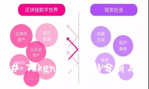 ### Tokenim币价格分析与预测
