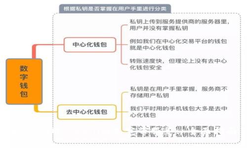 如何使用Tokenim充宽带服务: 全面指南
