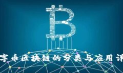 数字币区块链的分类与应用详解