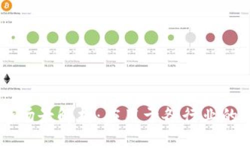 区块链概念场景解析：应用于各行业的创新与变革