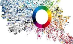 Tokenim理财年化收益解析：投资者必读指南