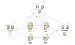 2023年区块链最火股票龙头分析与投资机会