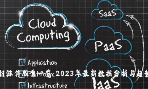 区块链涨停股票一览：2023年最新数据分析与趋势解析
