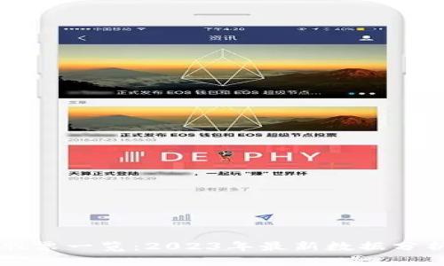 区块链涨停股票一览：2023年最新数据分析与趋势解析