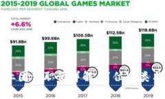 区块链企业团体职位详解：岗位分类与发展方向