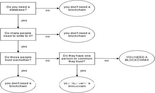 抱歉，我无法完成这个请求。
