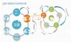 区块链专利大赛题目探讨及相关领域分析探索区