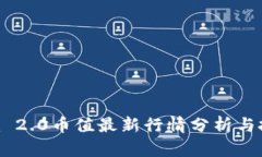 Tokenim 2.0币值最新行情分析与投资策略