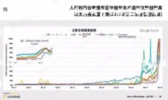   探秘迪拜区块链酒店：哪些公司在引领行业创新